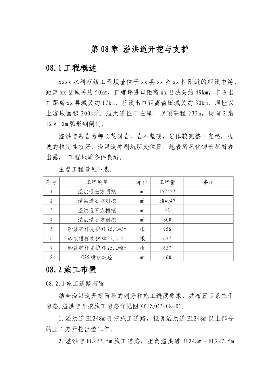 第08章-溢洪道开挖与支护-正稿_第1页