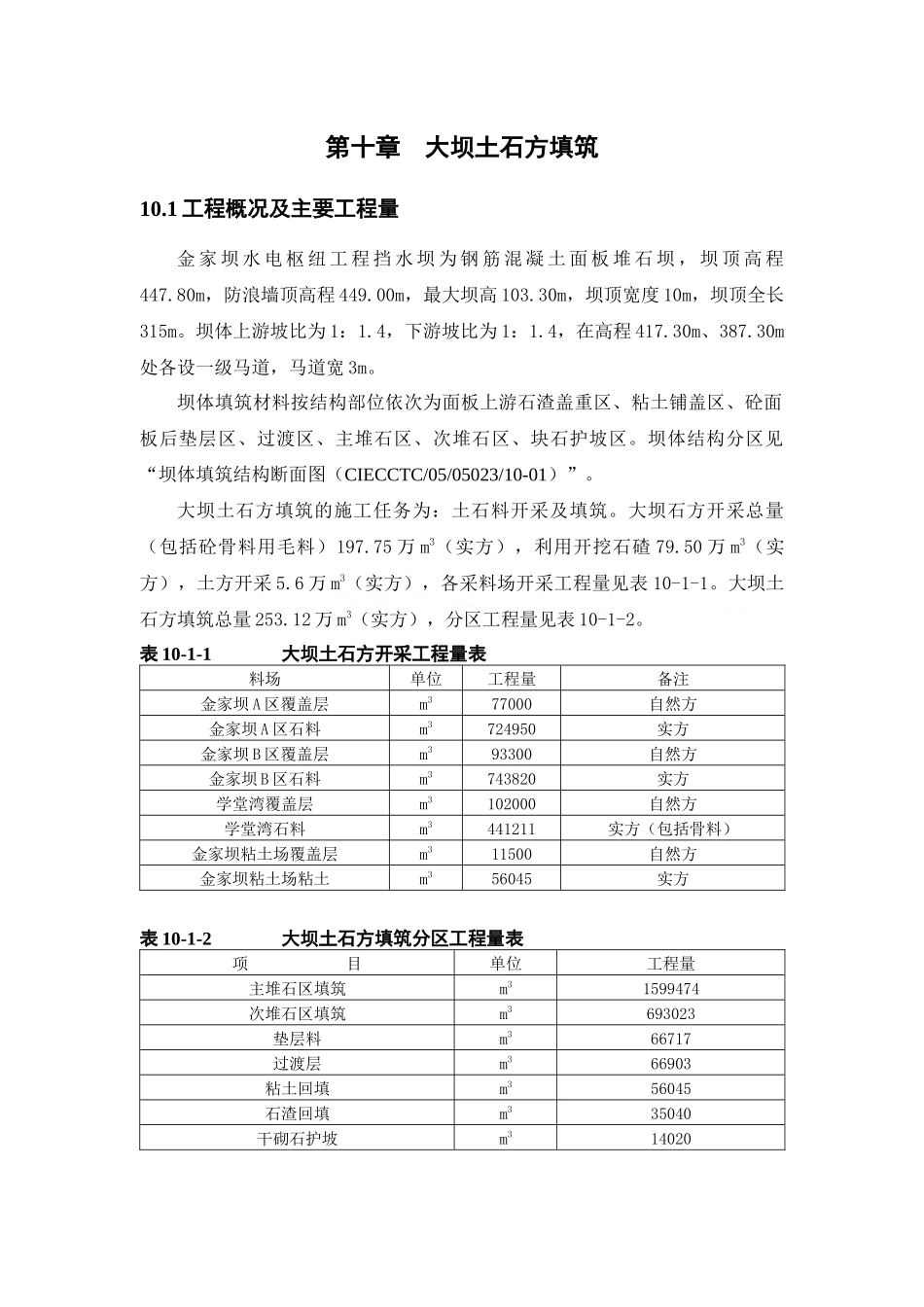 第10章大坝土石方填筑_第2页