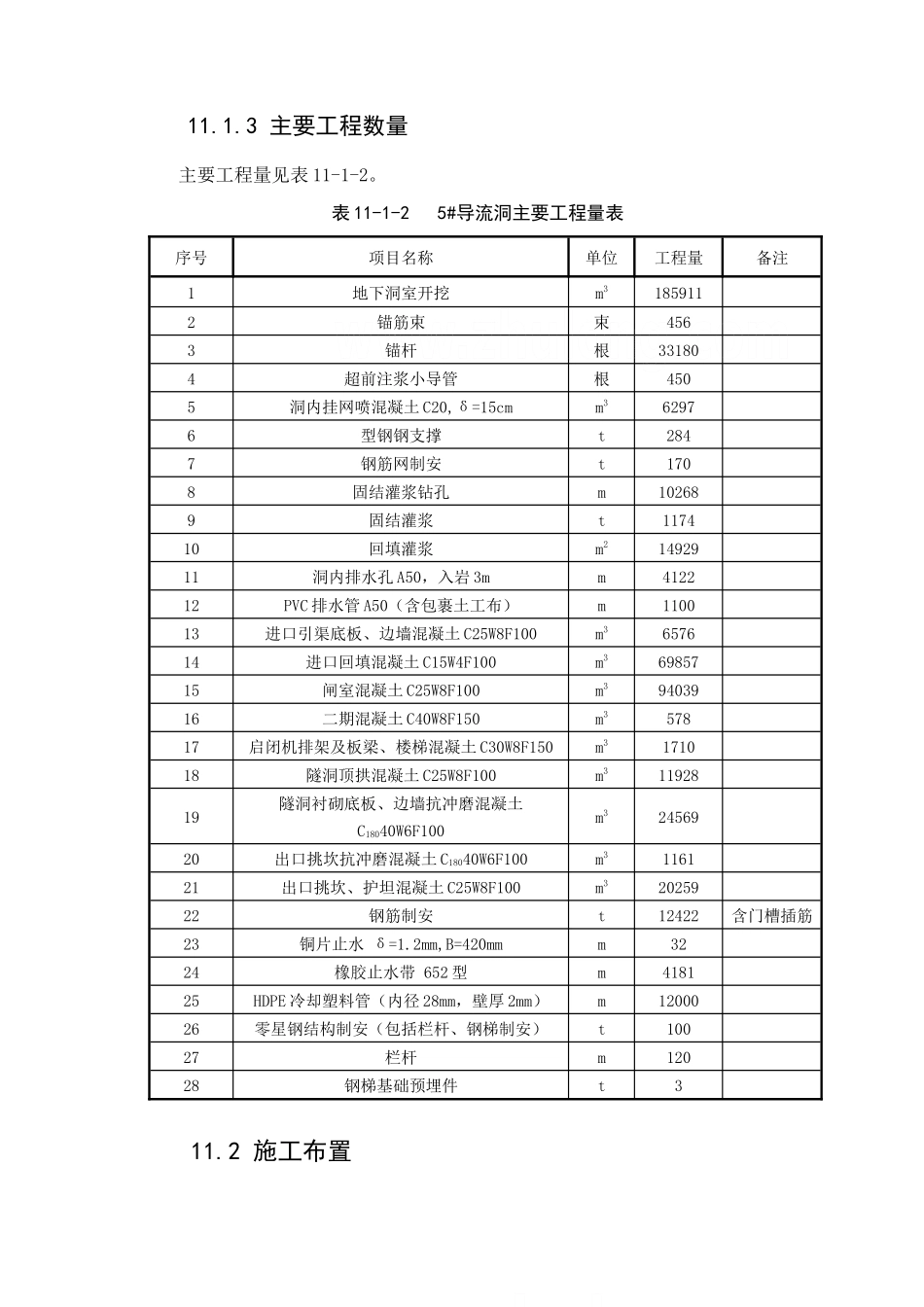 第11章--5#导流洞施工方法及附图_第3页