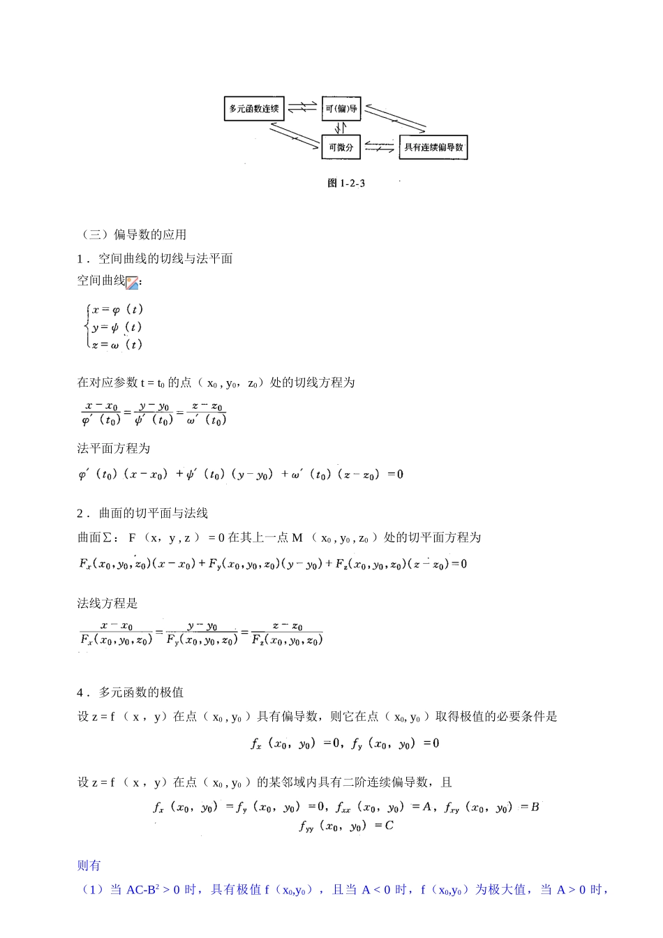 第10讲-数学：微分学-_第2页