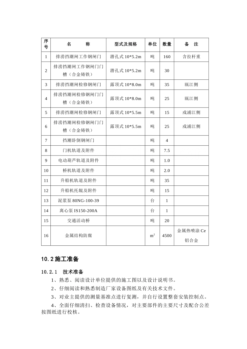 第10章金属结构及埋件的制作与安装-1_第2页