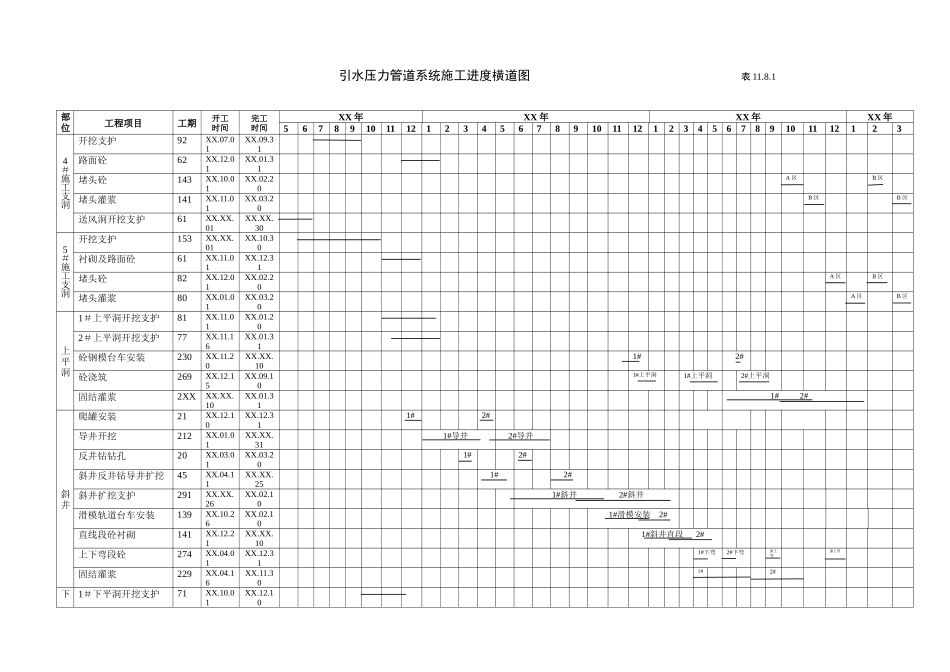 第11章-引水横道图附图----_第1页