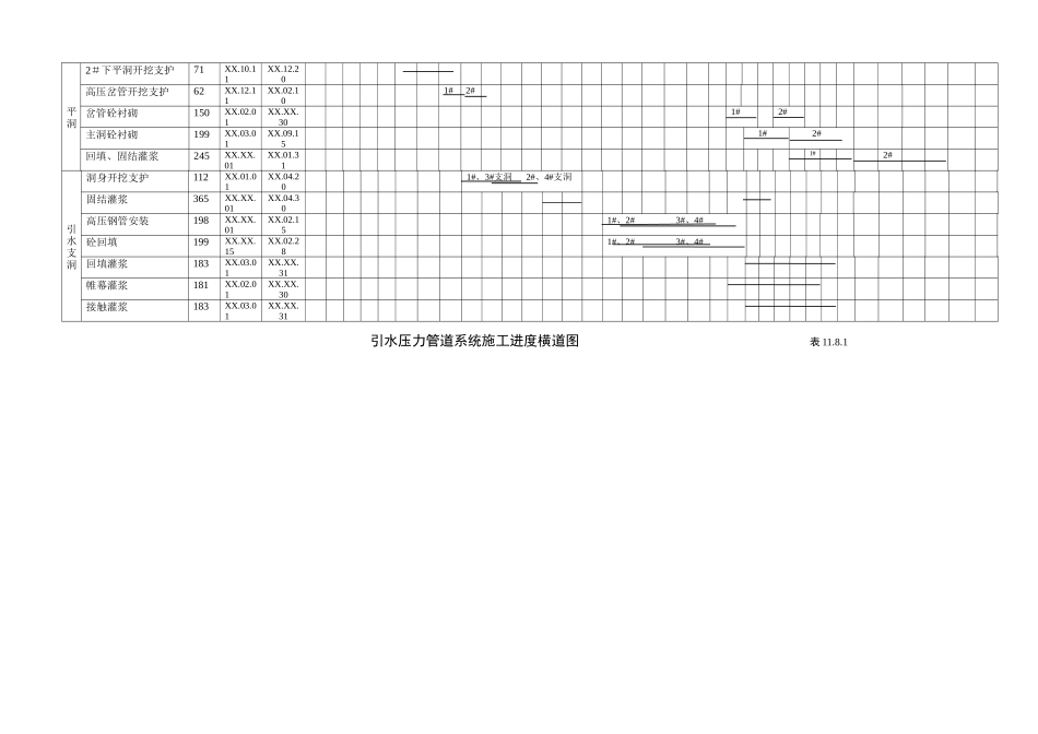 第11章-引水横道图附图----_第2页