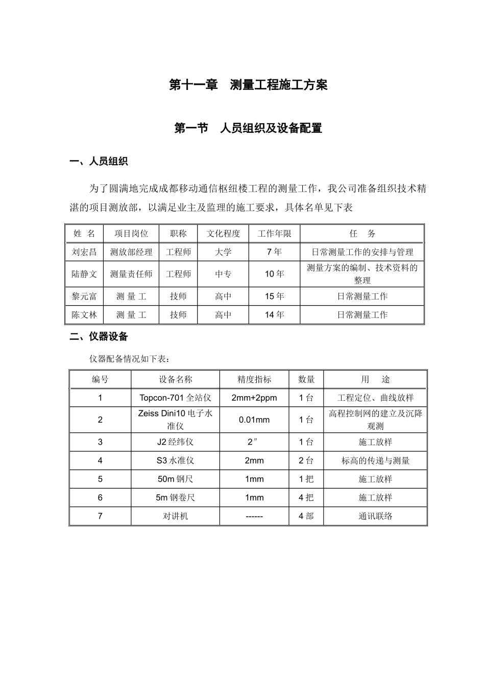 第11章-测量工程施工方案_第1页