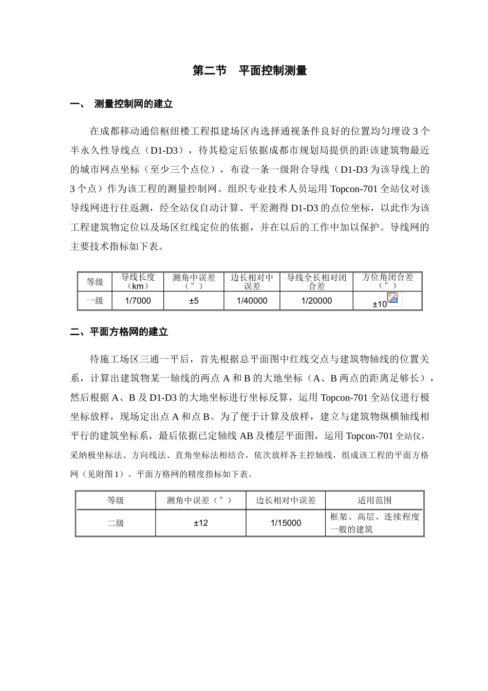 第11章-测量工程施工方案_第2页