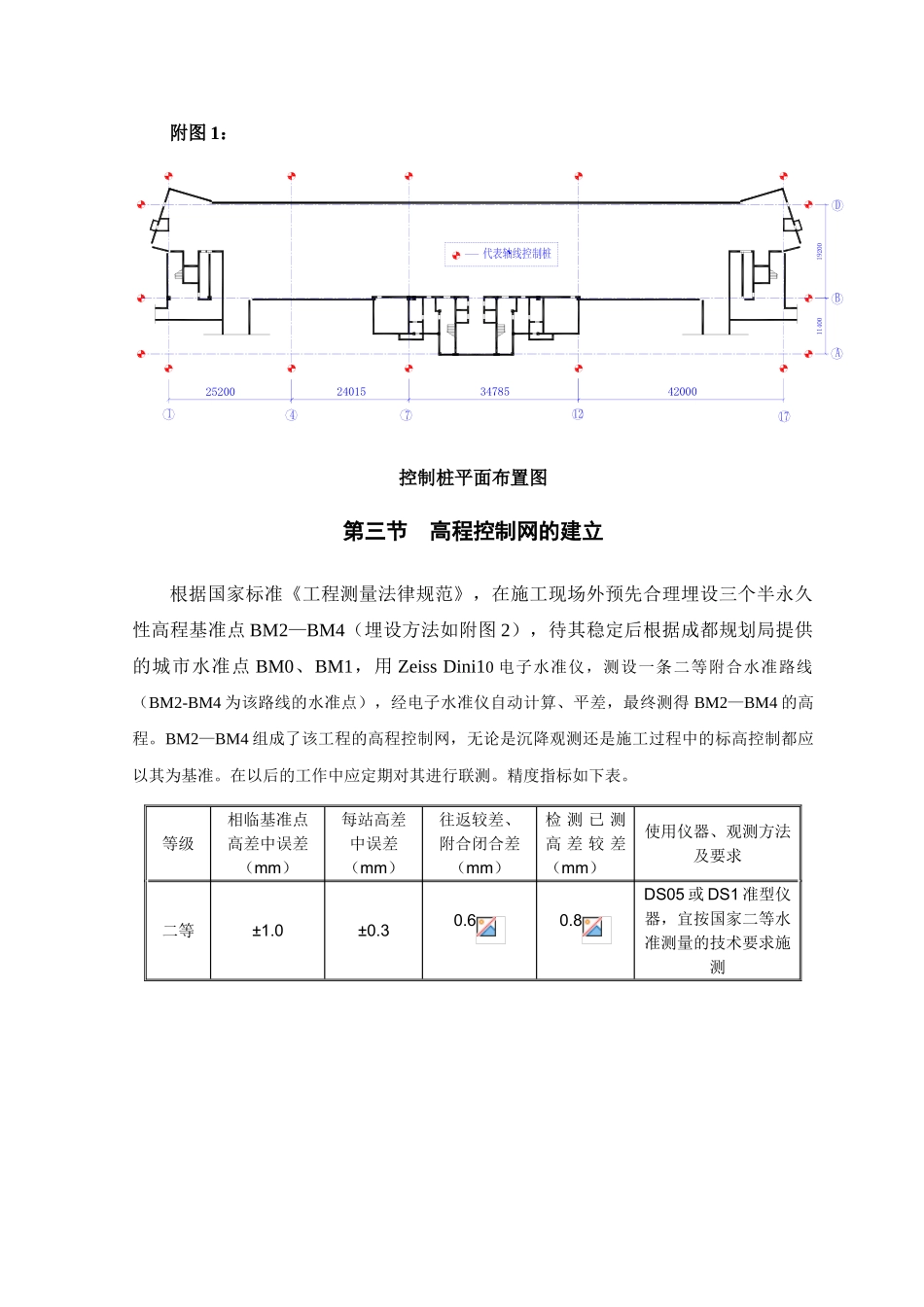 第11章-测量工程施工方案_第3页