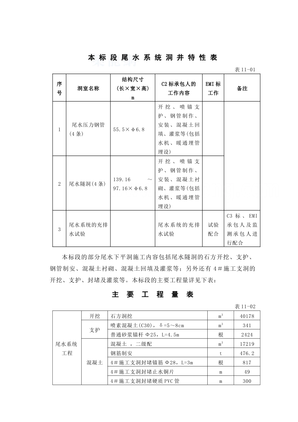 第11章-尾水压力管道系统施工-正稿_第2页