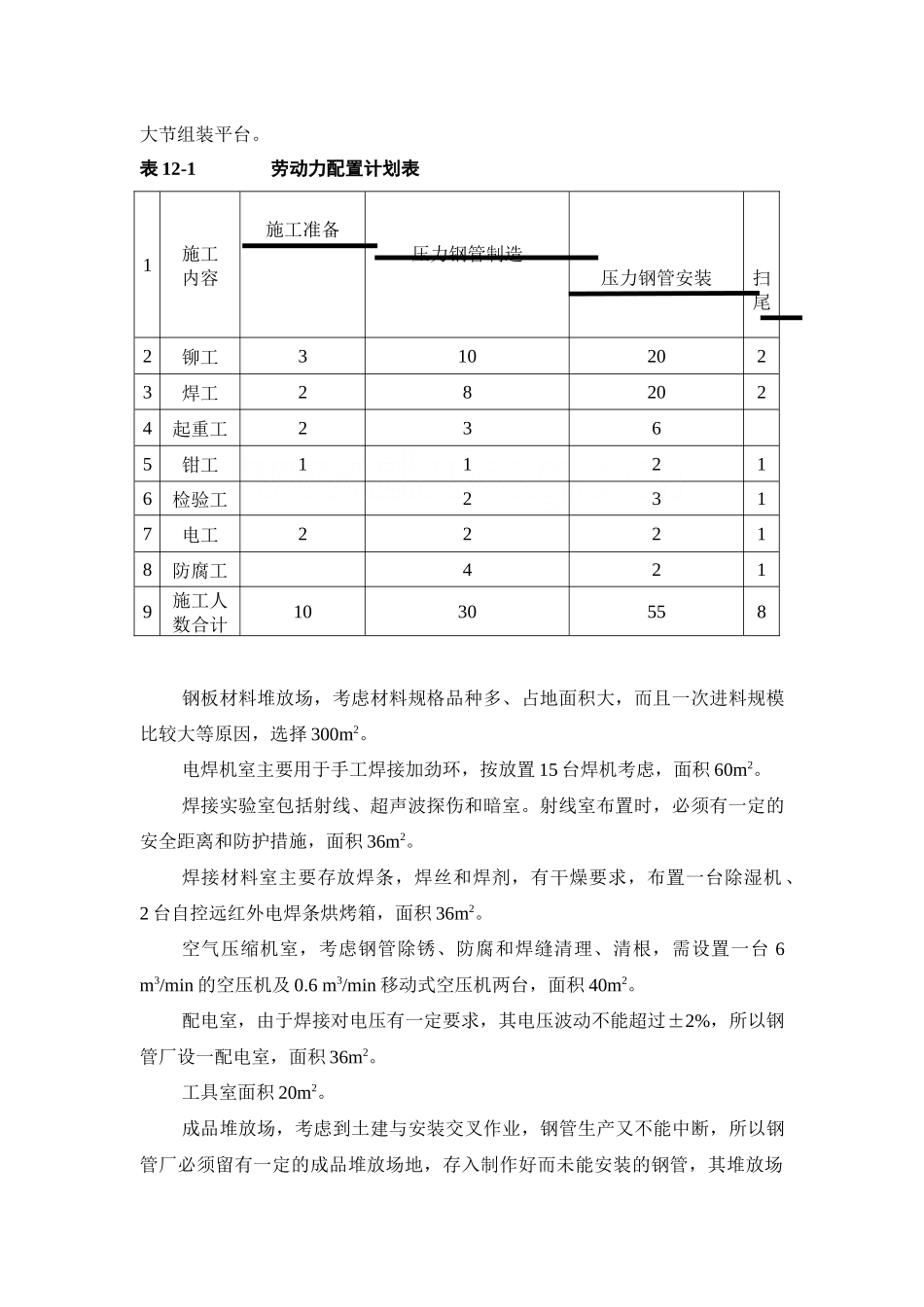 第12章-压力钢管制作安装_第3页
