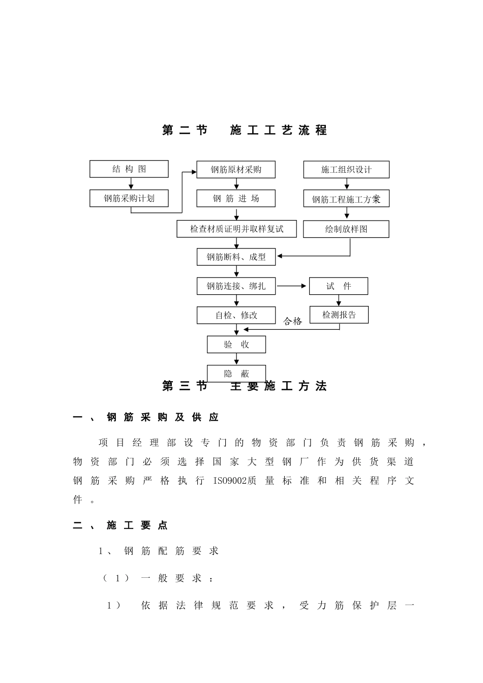 第12章-钢筋工程施工方案_第2页
