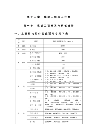 第13章-模板工程施工方案