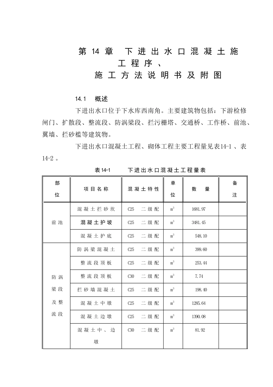 第14章--下进出水口混凝土施工程序及施工方法说明书及附图_第1页