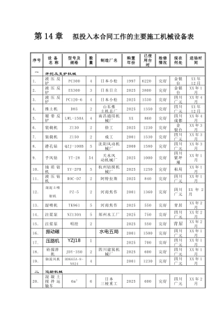 第14章-拟投入本合同工作的主要施工设备汇总表