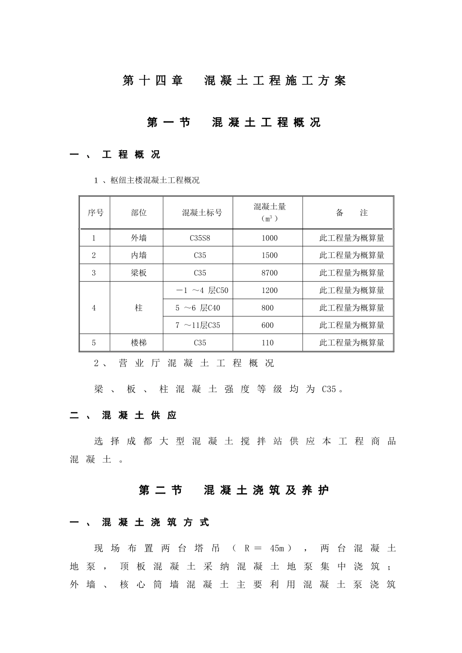 第14章-混凝土工程施工方案_第1页