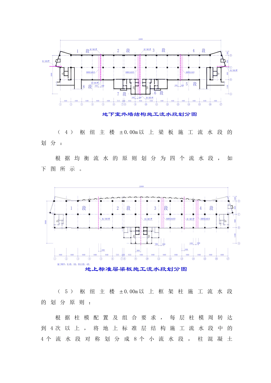 第14章-混凝土工程施工方案_第3页