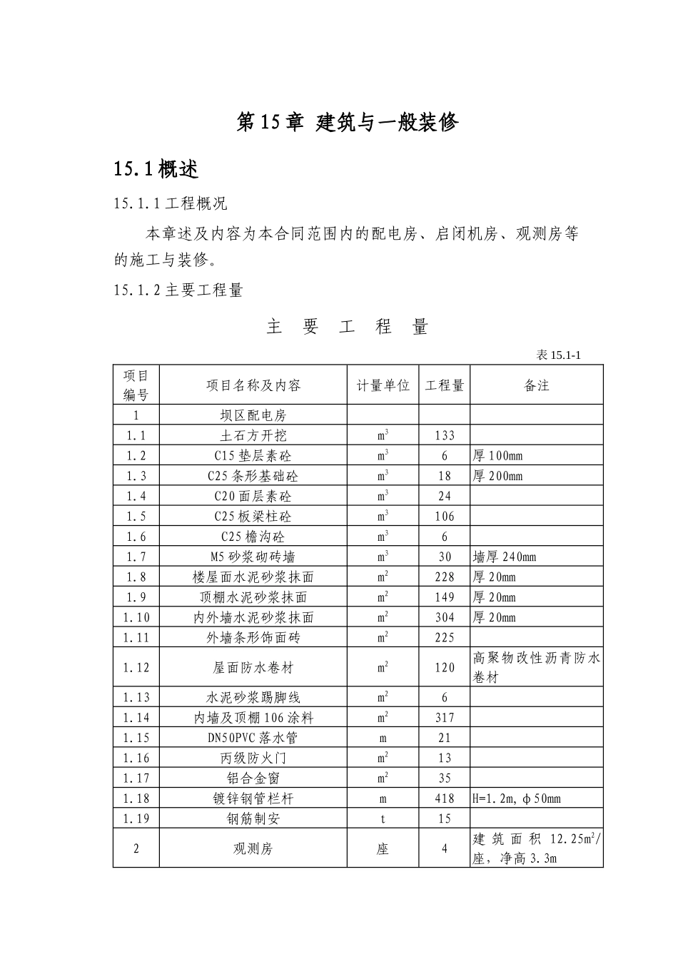 第15章-建筑与装修工程-正稿_第1页