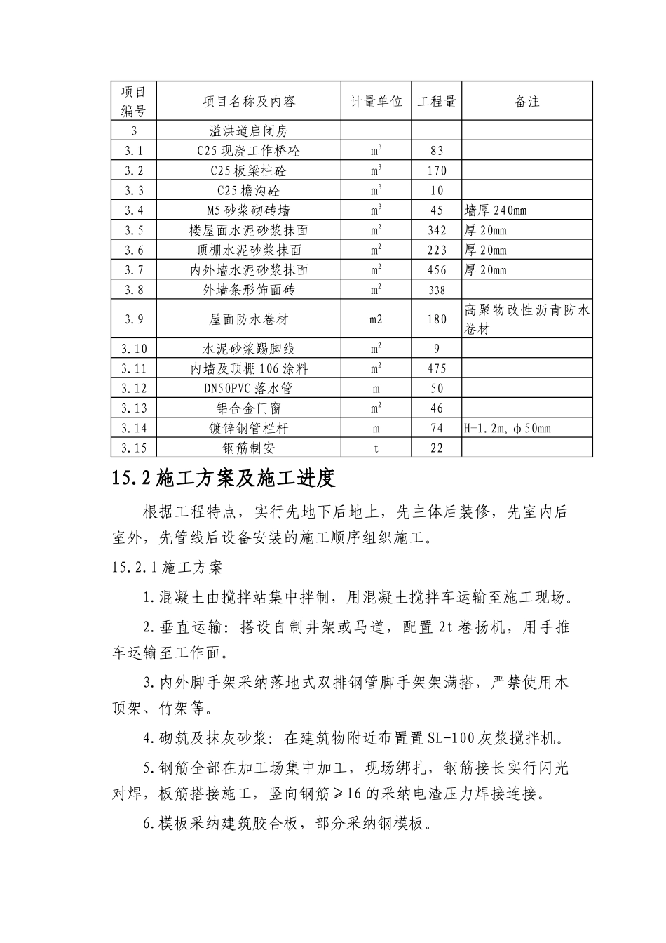 第15章-建筑与装修工程-正稿_第2页