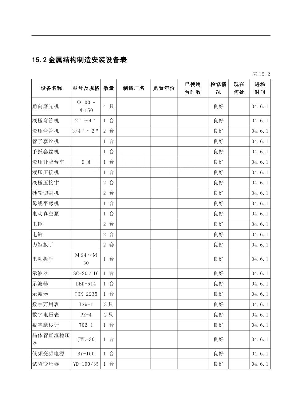 第15章拟投入本合同工作的主要施工设备表_第3页
