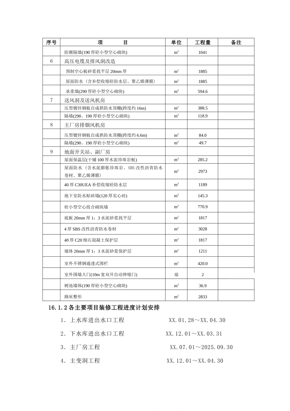 第16章：建筑与装修工程----_第2页
