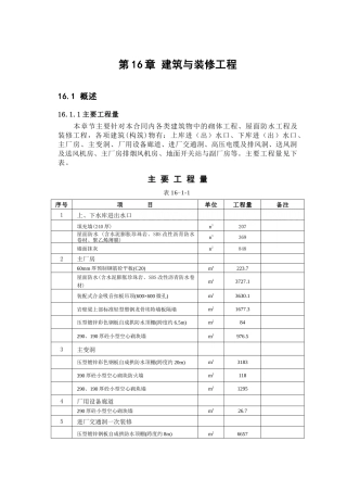第16章：建筑与装修工程----