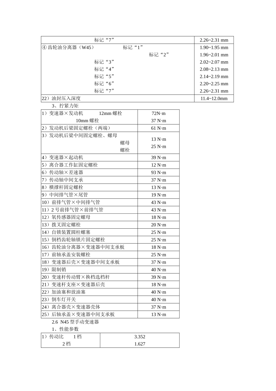 第1篇皇冠轿车结构图解与维修规范4_第3页