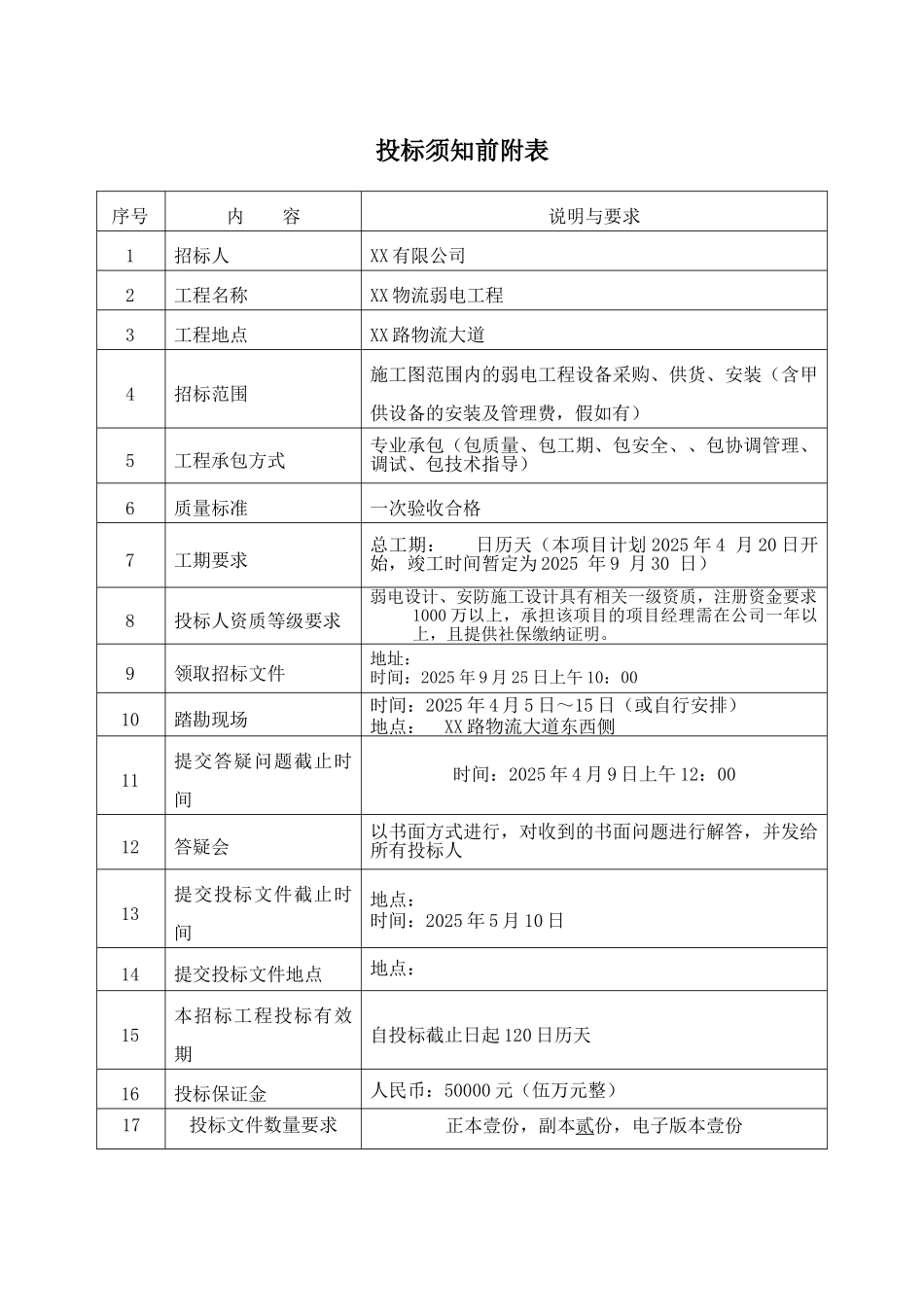 第1部分-投标须知_第2页