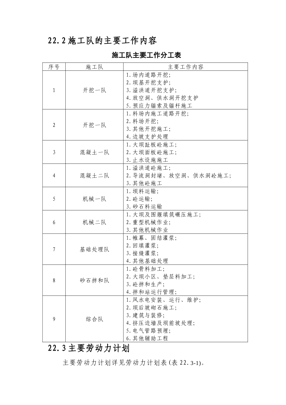第22章-施工组织机构及劳动力计划-_第2页