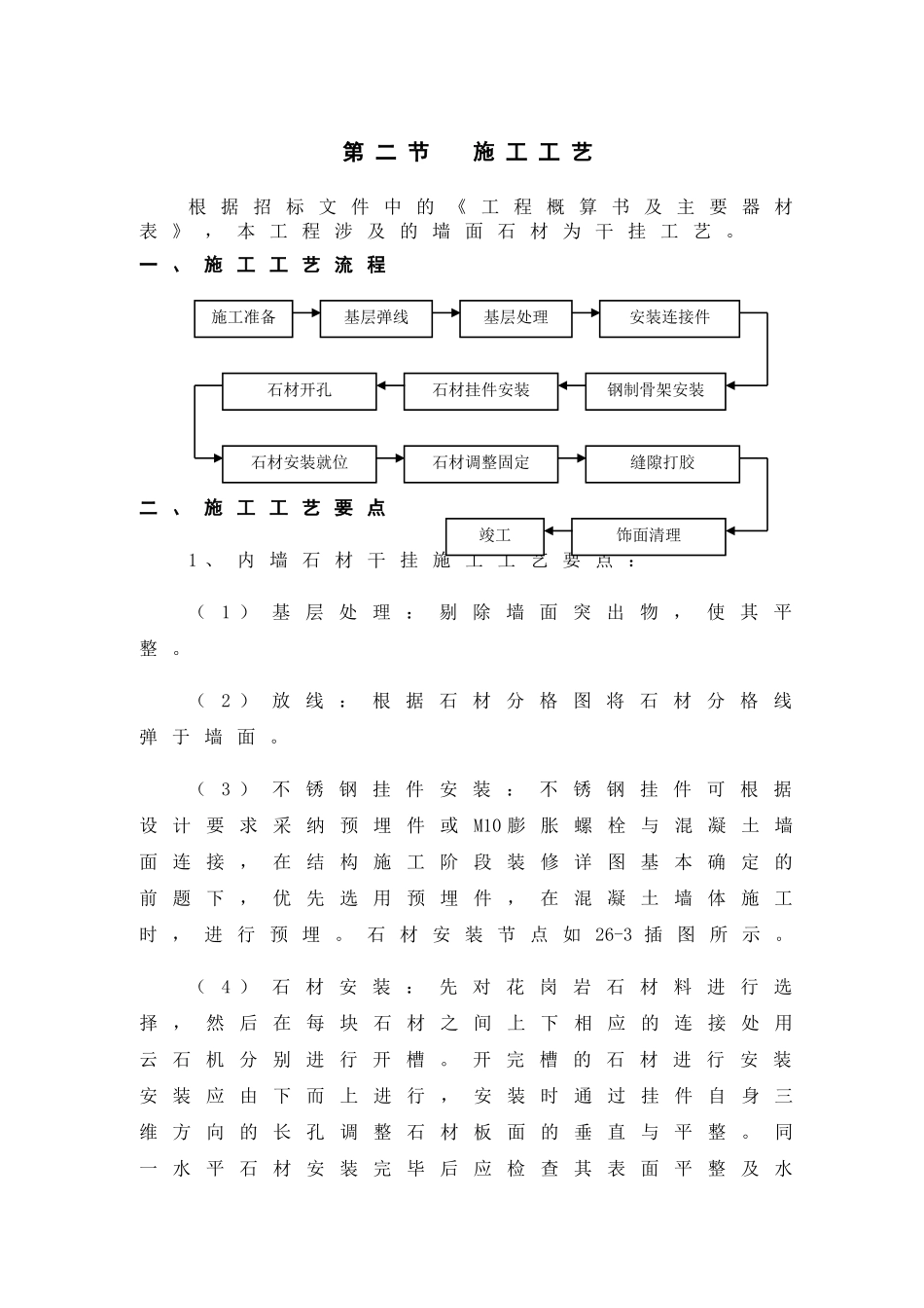 第26章-墙面干挂花岗岩施工方案_第3页