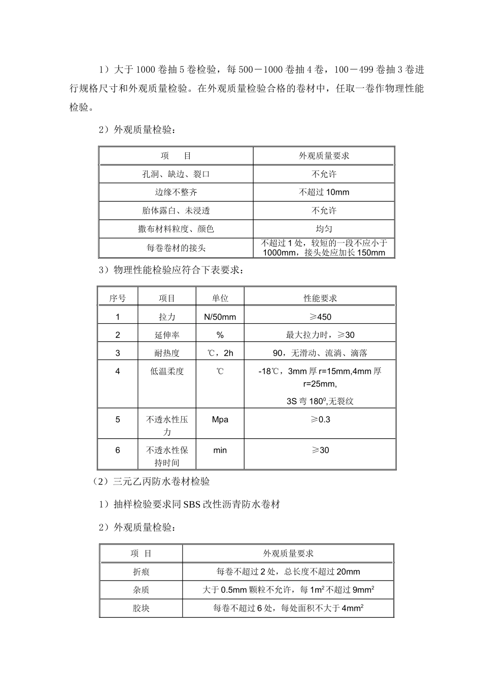 第28章-屋面工程施工方案_第2页