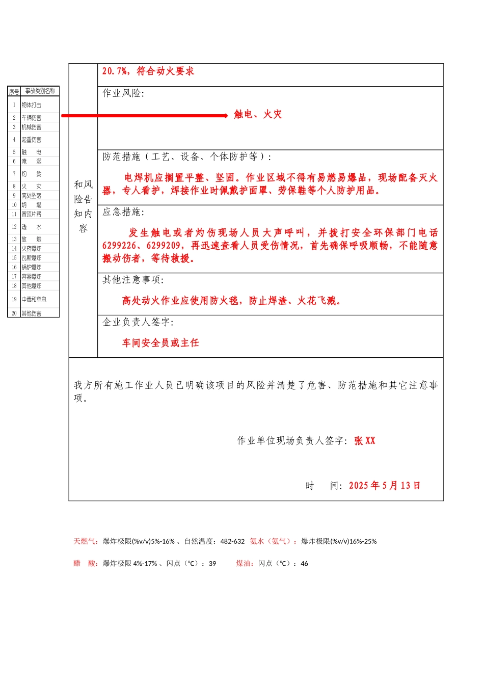 第2部分：八大作业票填写规范_第3页