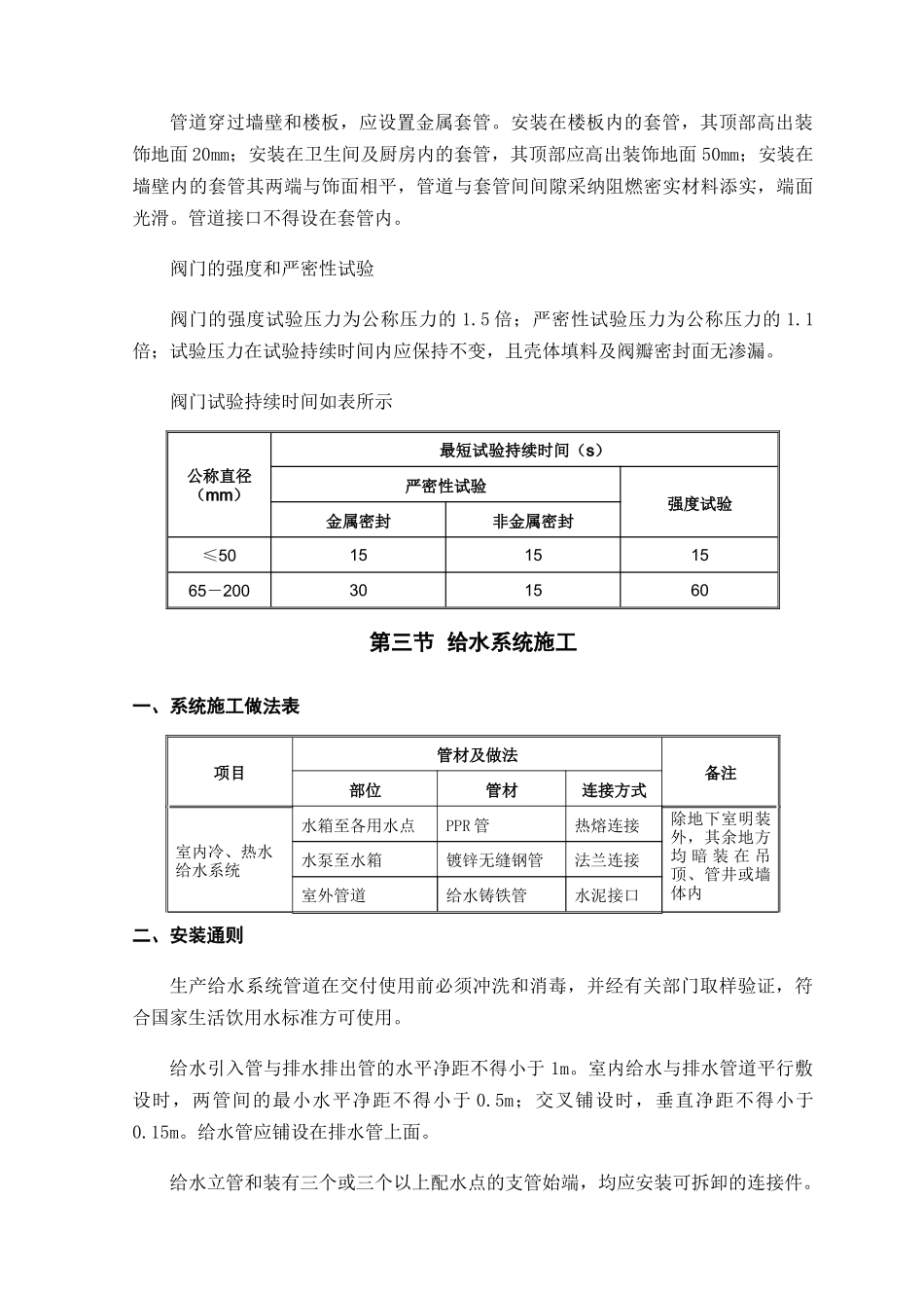 第31章给排水系统施工方案_第3页