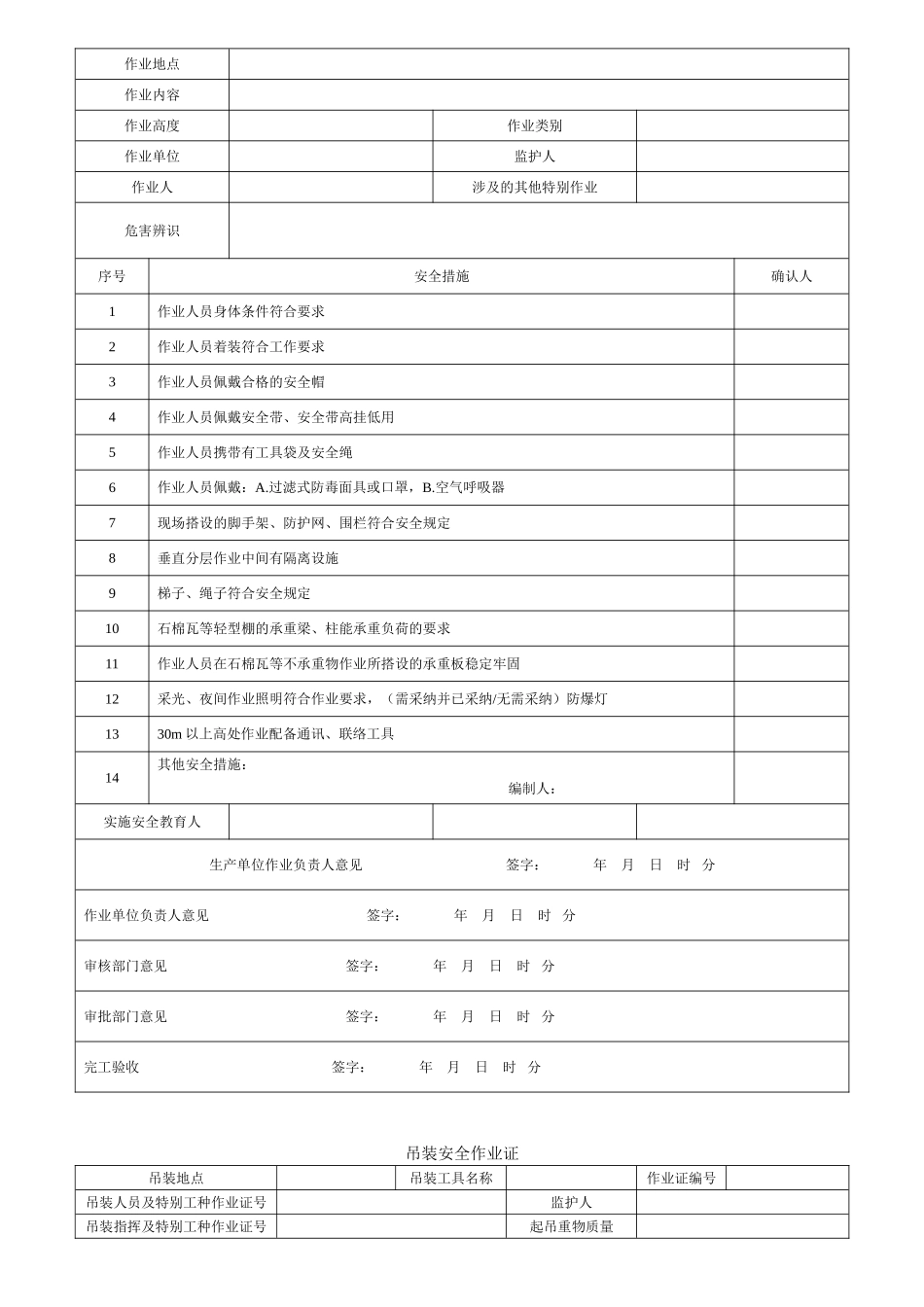 第2部分：八大特殊作业票证_第3页