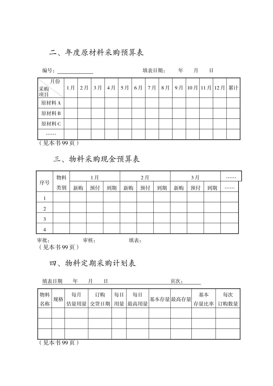 第3章-采购计划与预算管理_第3页