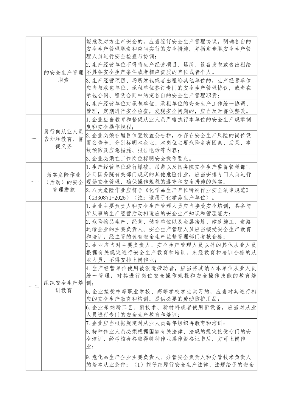 第3部分：企业安全生产主体责任清单_第3页