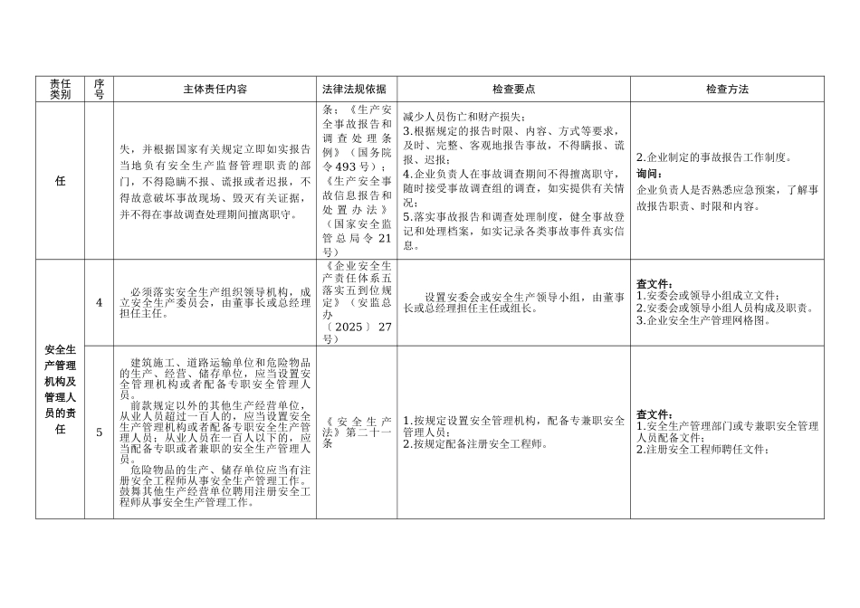 第3部分：企业安全生产主体责任清单及对标手册_第3页