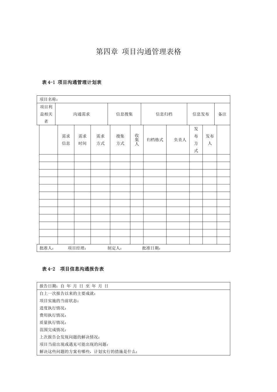 第4章--项目沟通管理表格_第1页