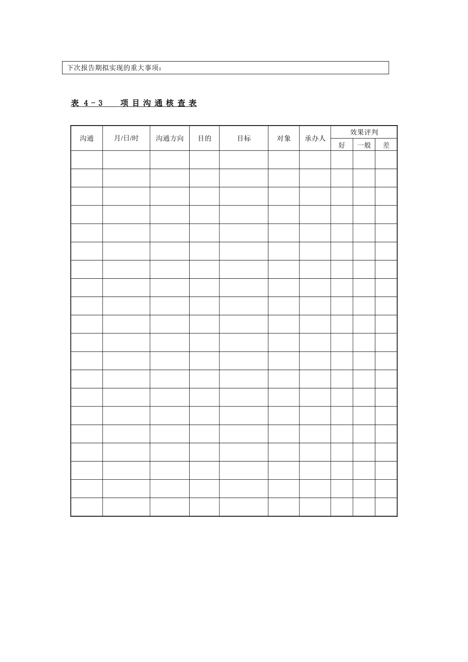 第4章--项目沟通管理表格_第2页