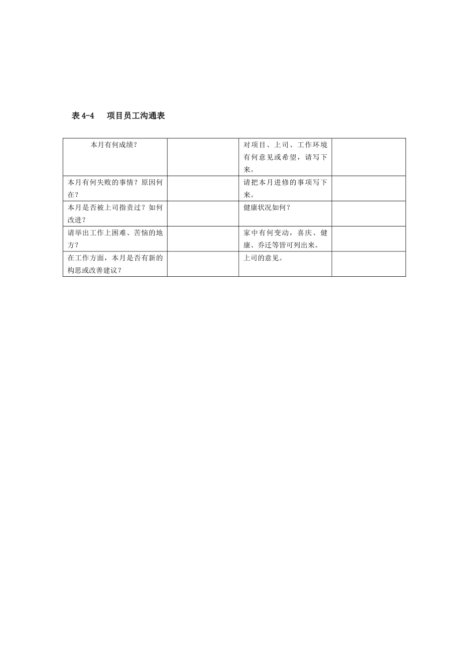 第4章--项目沟通管理表格_第3页