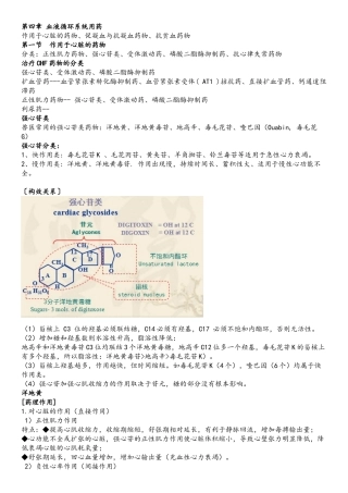 第4章-循环系统用药