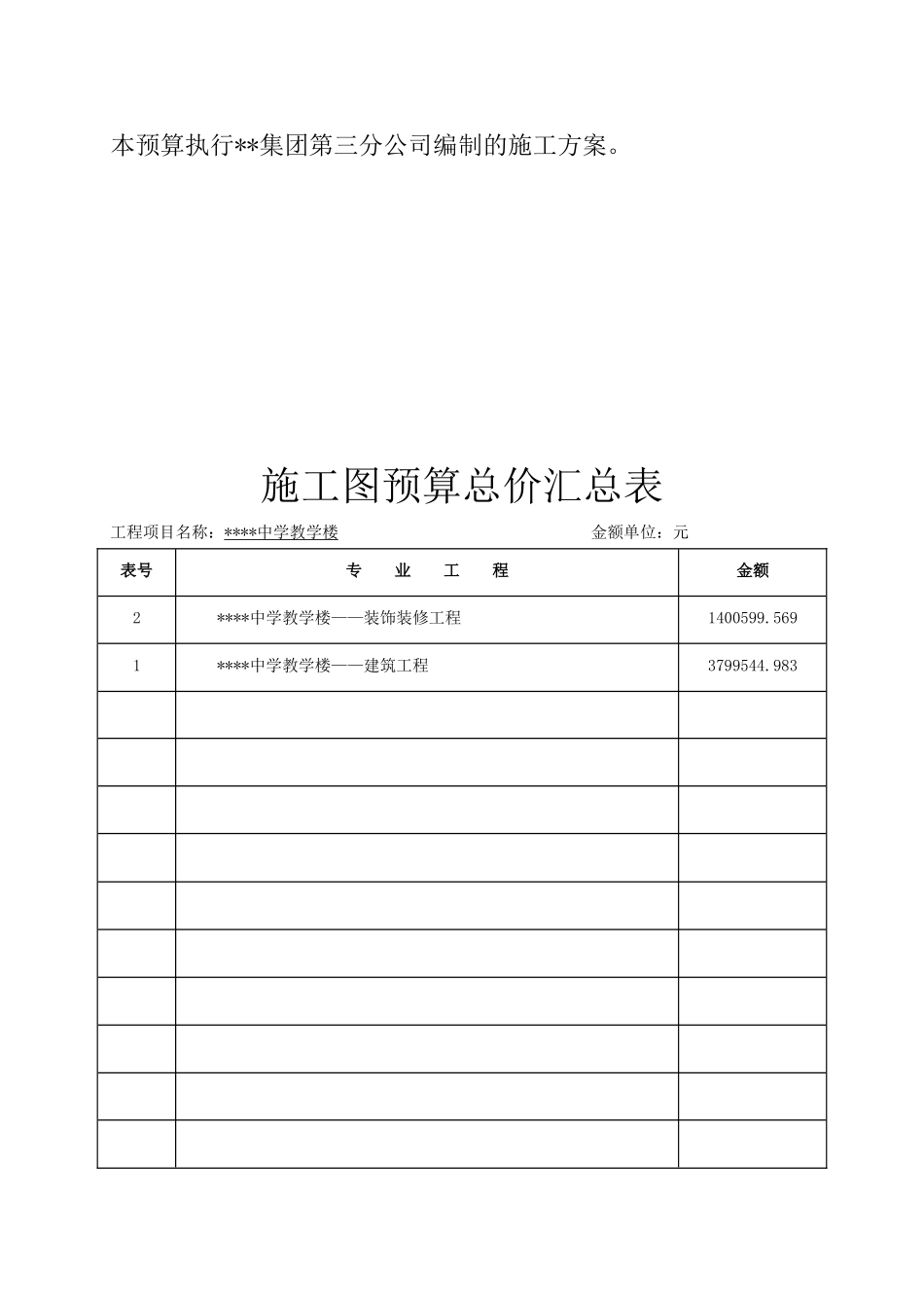 第4章施工预算书_第3页