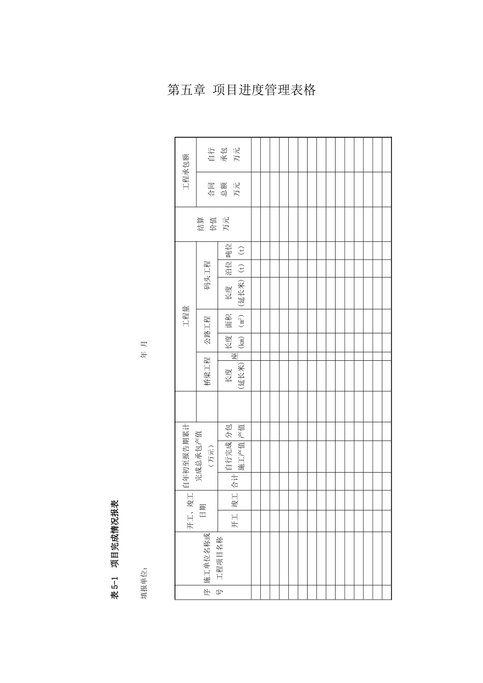 第5章--项目进度管理表格_第1页
