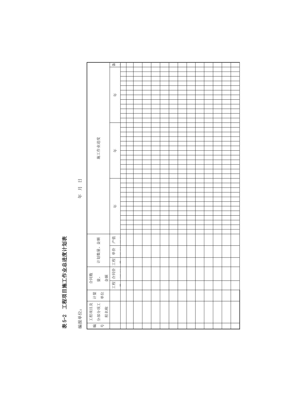 第5章--项目进度管理表格_第2页