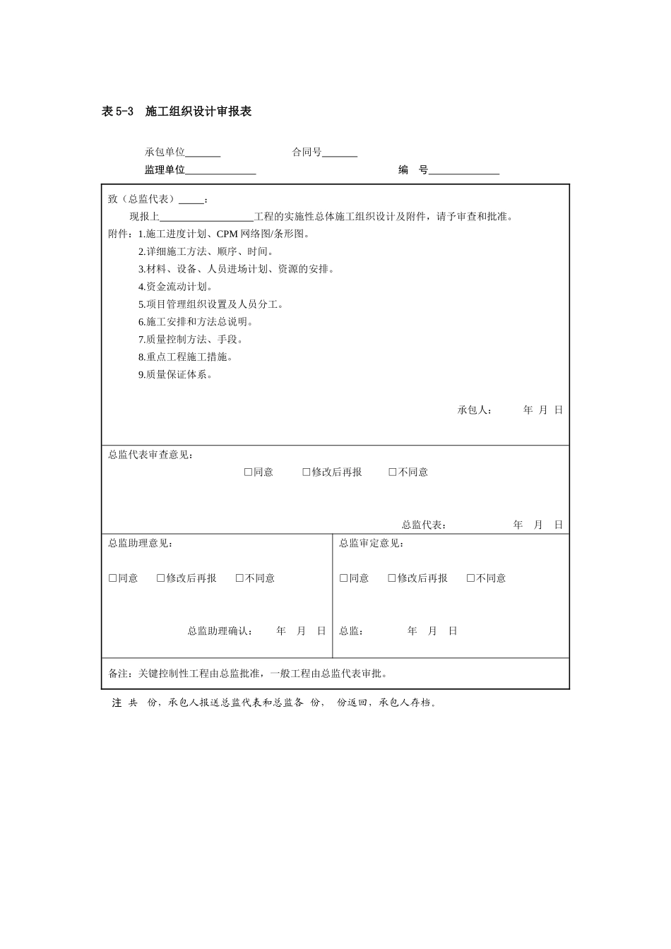 第5章--项目进度管理表格_第3页