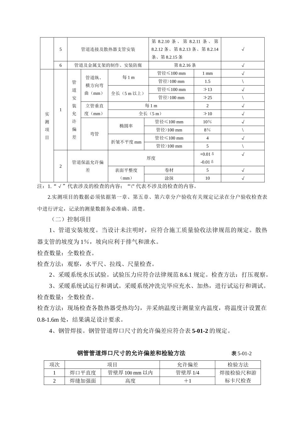 第5章采暖系统安装质量_第2页