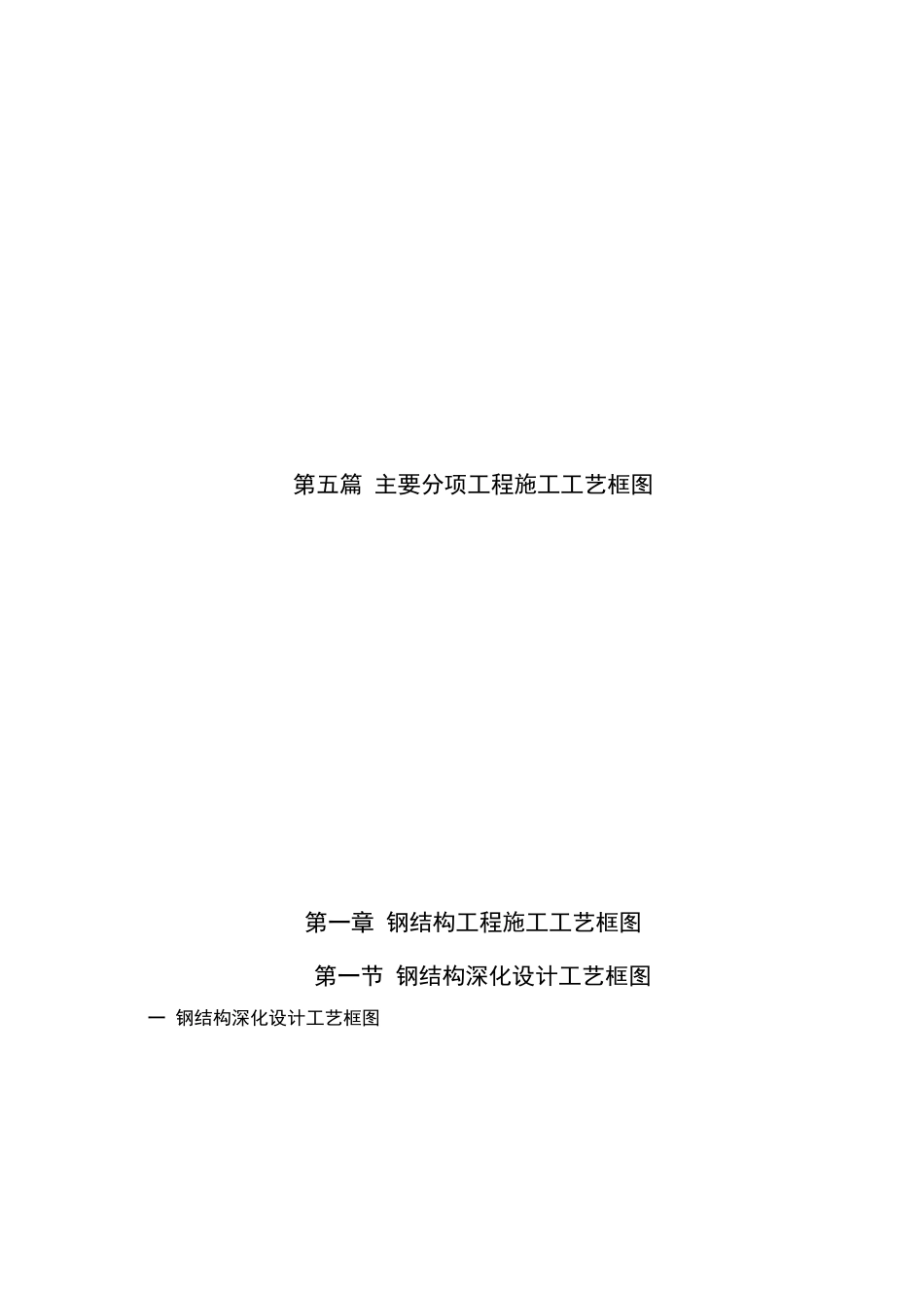 第5篇.主要分项工程施工工艺框图18_第1页