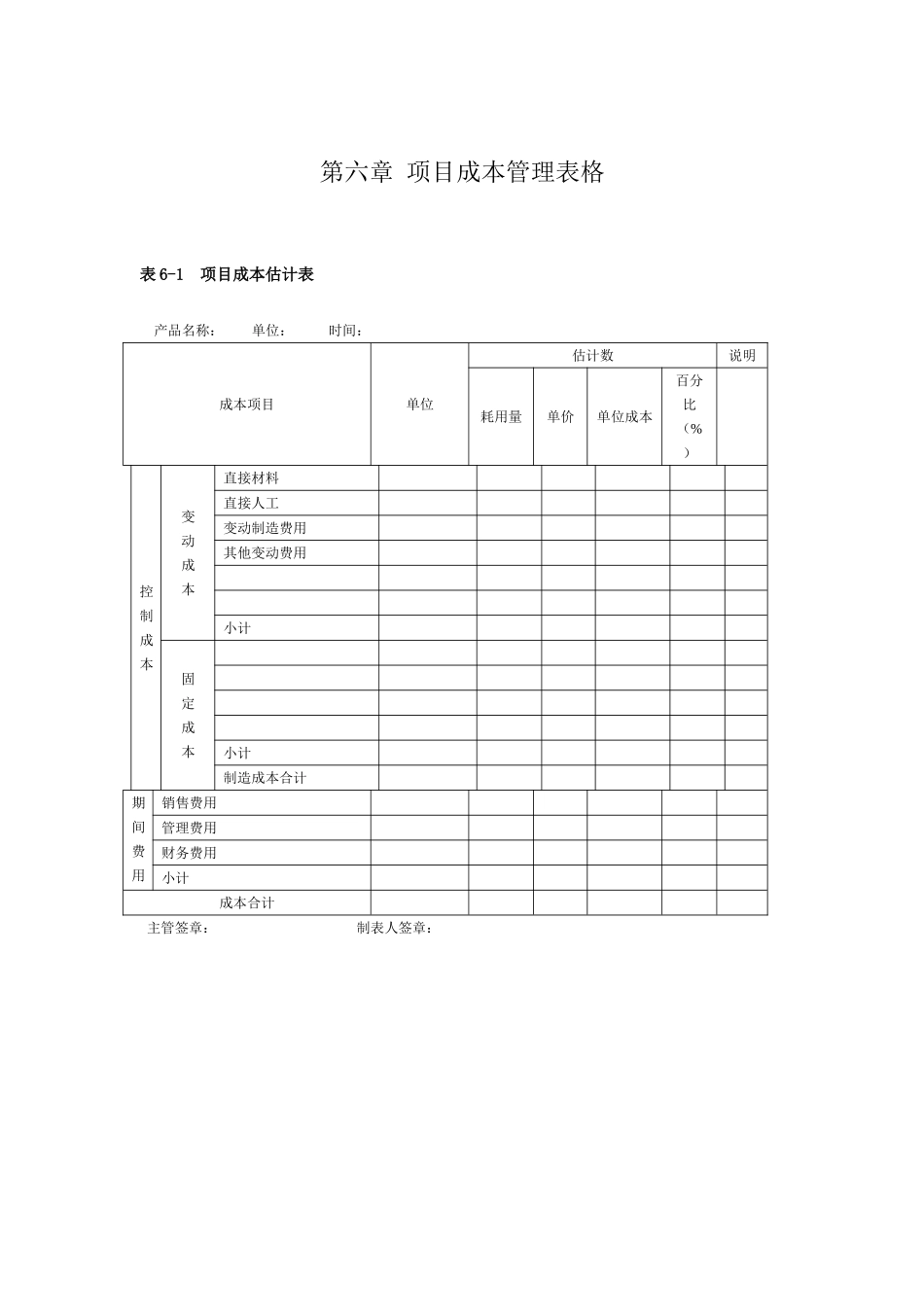 第6章--项目成本管理表格_第1页