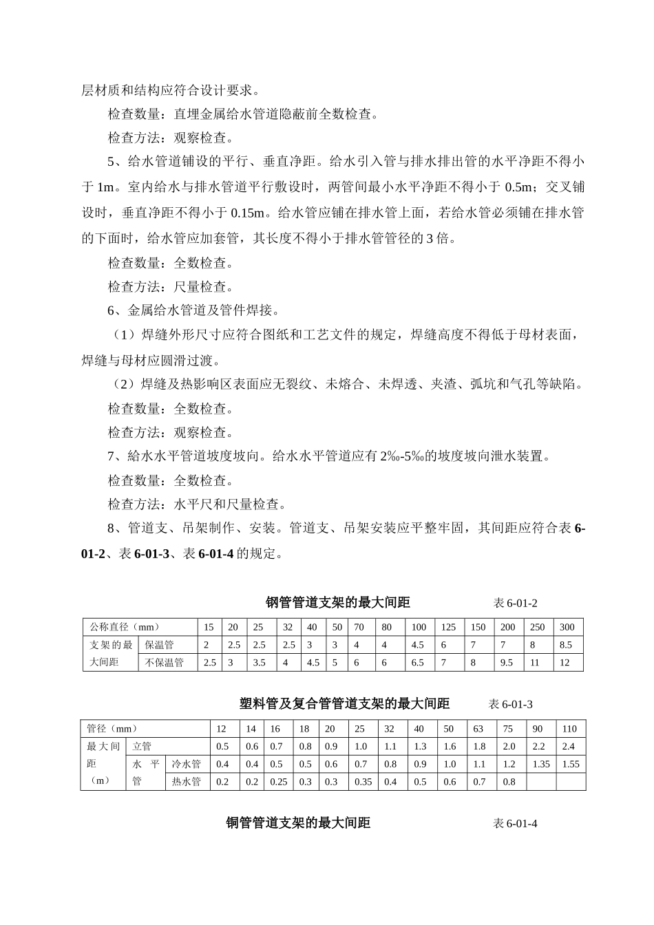 第6章给水、排水系统安装质量_第3页