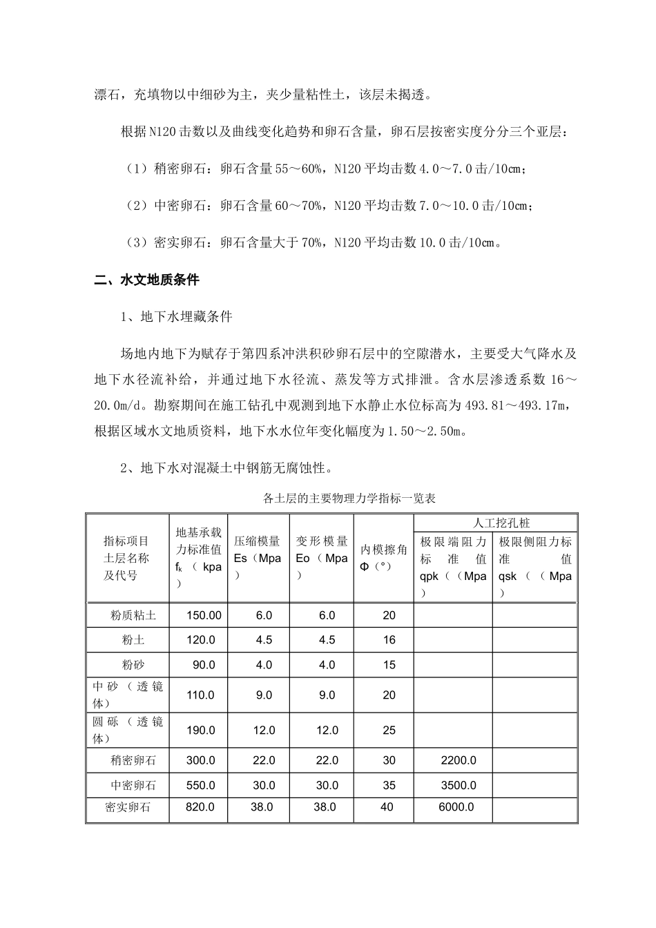第7章-土方工程施工方案_第2页