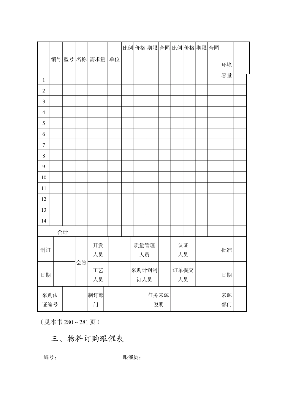 第7章-采购物品的验收、结算与库存管理_第3页
