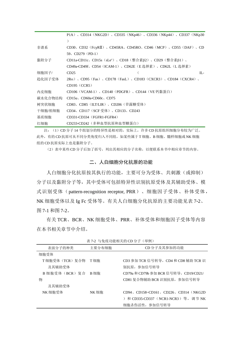 第7章白细胞分化抗原和黏附分子_第3页