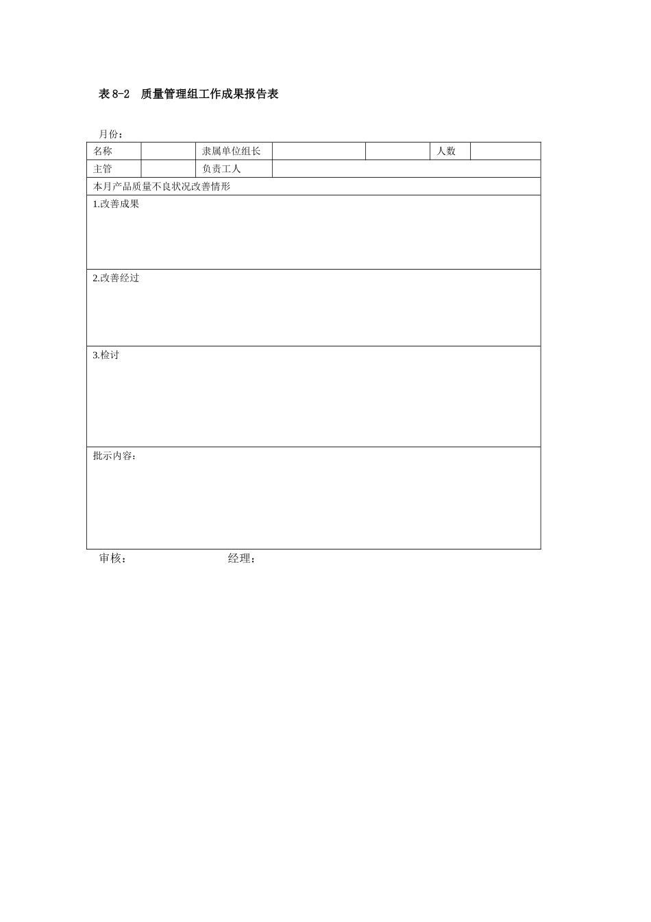 第8章--项目质量管理表格_第2页